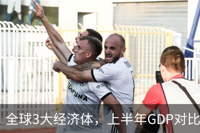 全球3大经济体，上半年GDP对比：美16万亿，欧盟11万亿，中国呢